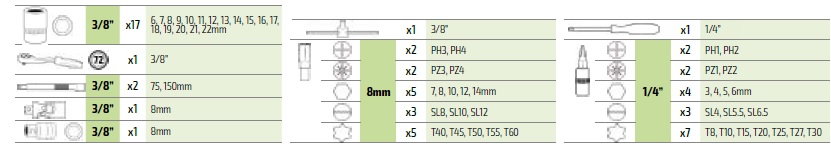 59 Piezas - Estuche de herramientas de 3/8" con vasos hexagonales