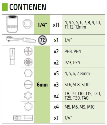 38 Piezas - Estuche de herramientas cromadas de vasos hexagonales con carraca mini de 1/4"