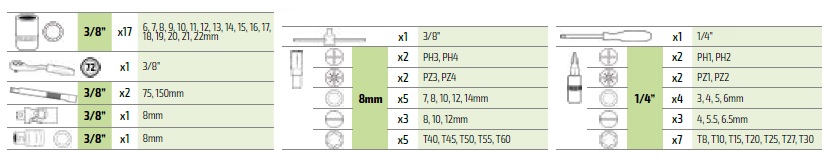 59 Piezas - Estuche de herramientas de 3/8" con vasos de 12 cantos