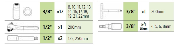 20 Piezas - Estuche de herramientas aisladas de 3/8" · Uso en Alto Voltaje