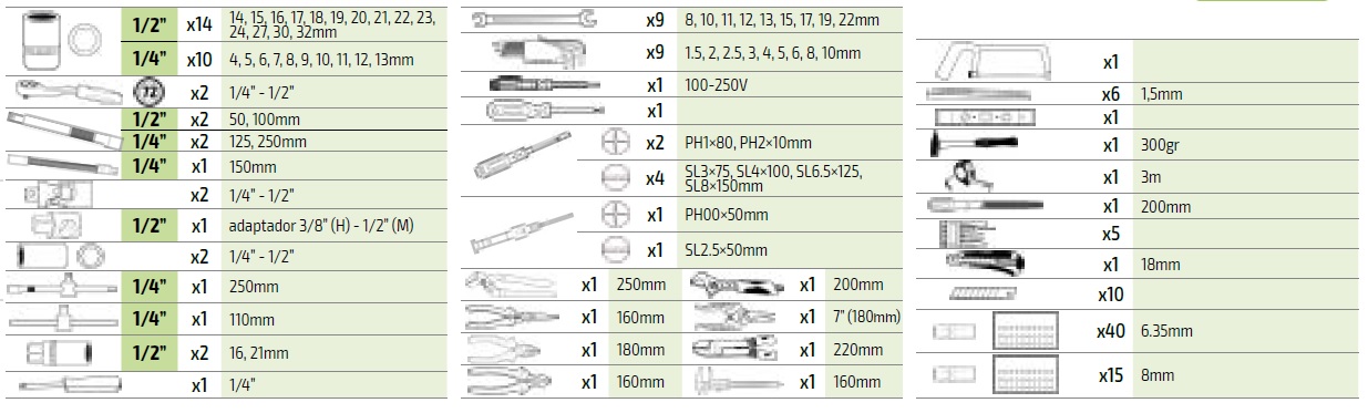 159 Piezas - Caja de herramientas de aluminio