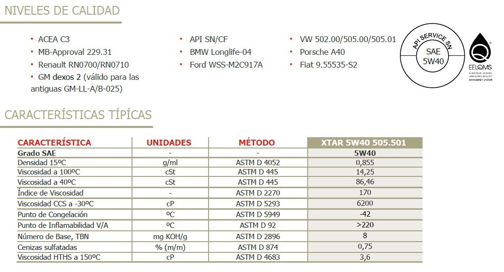 Características Cepsa 5W40 Xtar