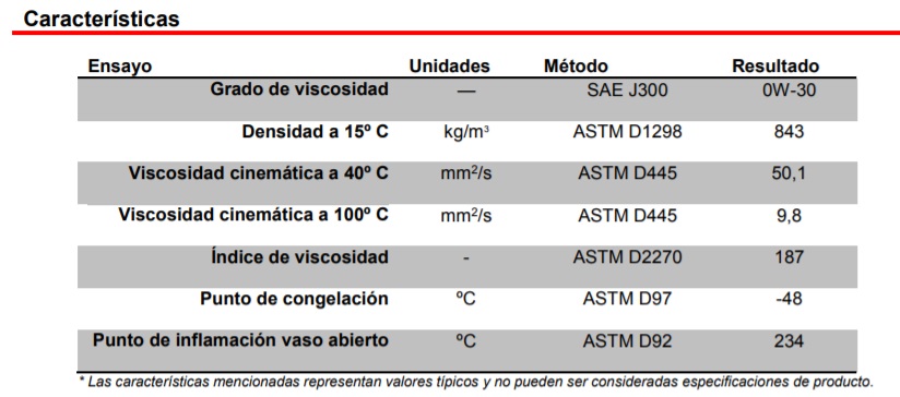 ACEITE TOTAL INEO FIRST 0W - 30 / 4 LITROS