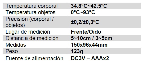 Especificaciones técnicas