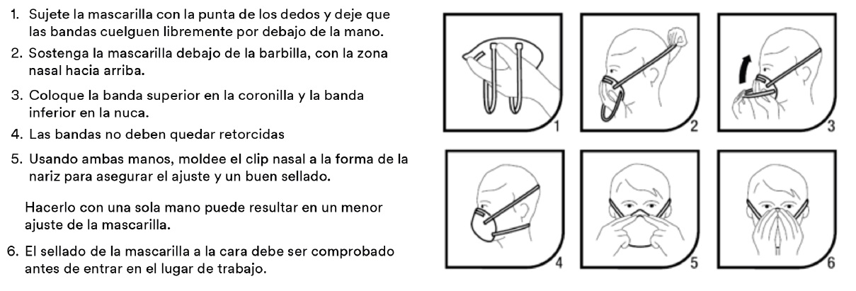 Instrucciones de colocación