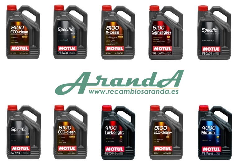 Aceites lubricantes Auto Recambios Aranda - Valladolid