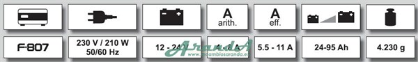 F807 24-95Ah Cargador Ferve Prima 12-24V 4-8A (1)
