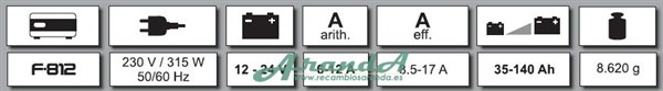 F812 35-140Ah Cargador Ferve Prima 12-24V 6-12A (1)