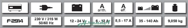 35-140Ah Cargador Ferve Tetra 12-24V 6-12A (1)