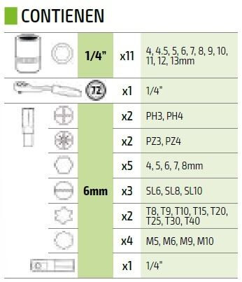 38 Piezas - Estuche de herramientas cromadas de vasos hexagonales con carraca mini de 1/4" (2)