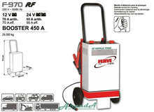 450A Cargador Ferve Fast Ripple Free Booster 12-24V 70A/55A