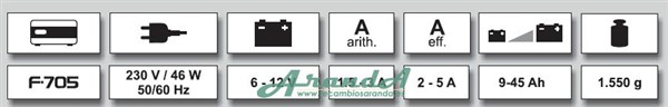 F-705 9-45Ah Cargador Ferve Prima 6-12V 1,5-3A (1)