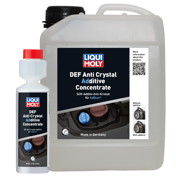 AdBlue · Aditivo Anticristalización concentrado LiquiMoly · 250ml / 2,5L