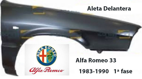 Alfa Romeo 33 1983-1990 Aleta Delantera. 1ª fase Alfa 33