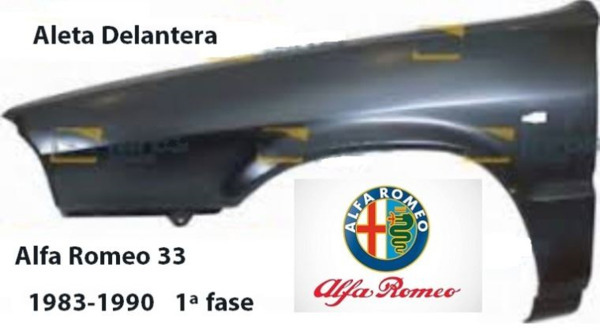 Alfa Romeo 33 1983-1990 Aleta Delantera. 1ª fase Alfa 33 (1)