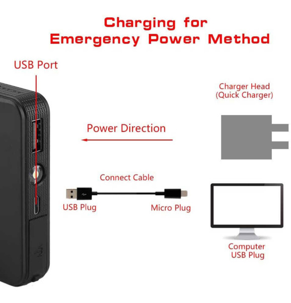Arrancador de Batería Portátil Absaar 12V 350A 8000mAh (3)