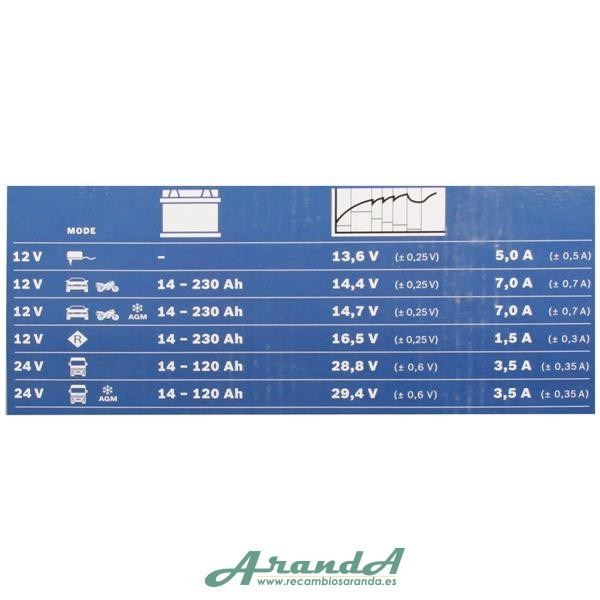 C7 Bosch Cargador de Baterías 12-24V Coche y Camión (AGM, GEL, EFB...) (3)