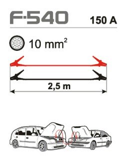 Cables de Emergencia Ferve 10mm2 - 100A - 2,5 Metros (1)