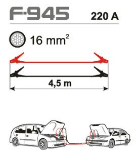 Cables de Emergencia Ferve 16mm2 - 220A - 4,5metros (1)