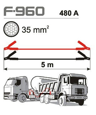 Cables de Emergencia Ferve 35mm2 - 480A - 5 metros (1)