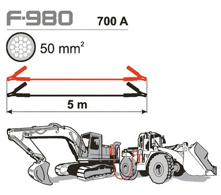 Cables de Emergencia Ferve 50mm2 - 700A - 5 metros (1)