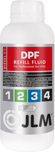 Líquido de Recarga del Filtro de Partículas FAP/DPF · Cerina 1L (2)