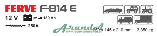 F-814E Comprobador Analógico Baterías y Alternadores 12V 32-180Ah (1)