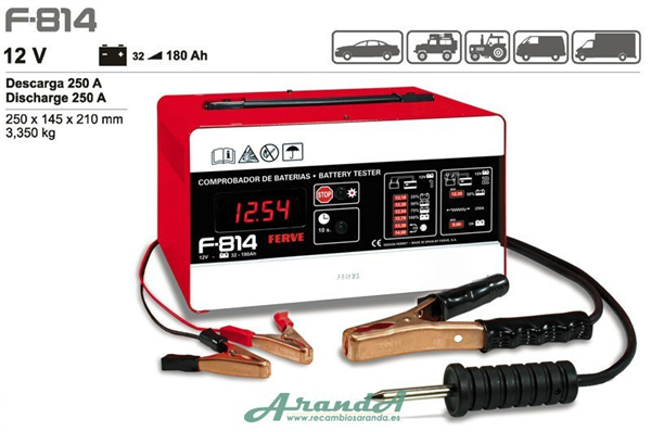 Comprobador Digital Baterías y Alternadores 12V 32-180Ah