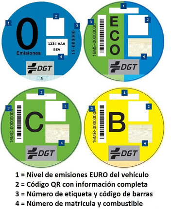 Distintivo ECO · Etiqueta Medioambiental · 100% homologada