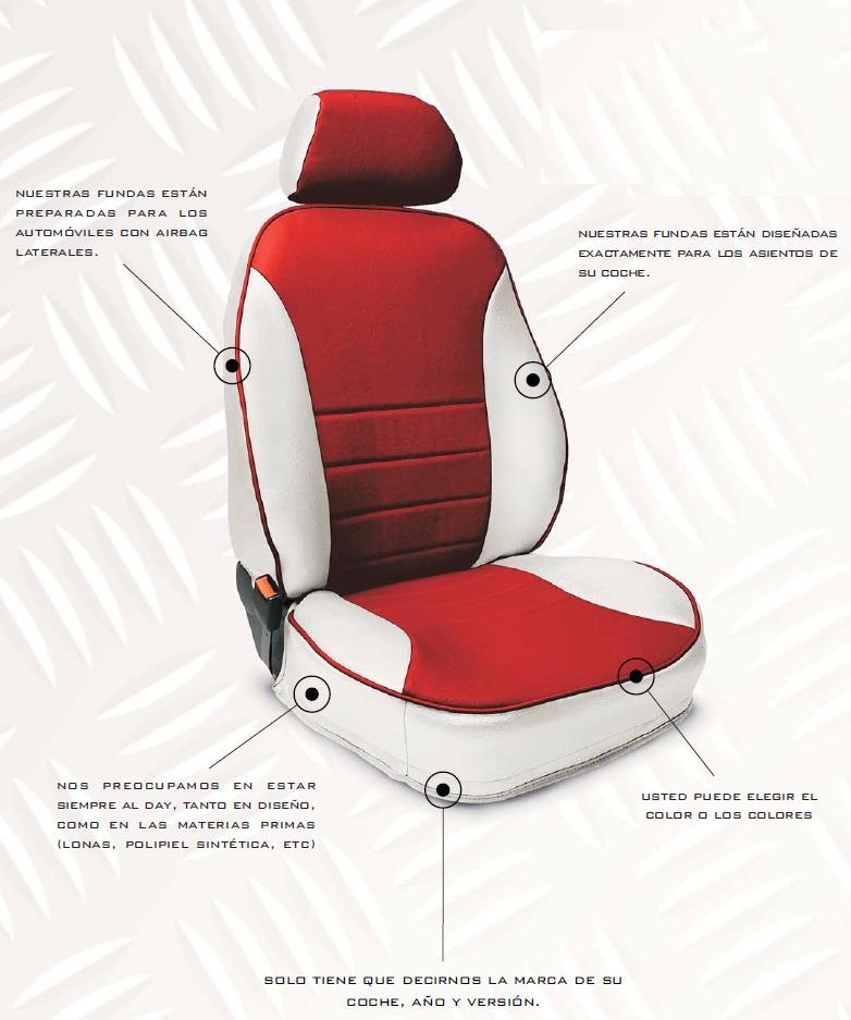 Medida para fundas para asientos hyundai Kona 17 - ya referencias protector asientos auto referencias de asientos 