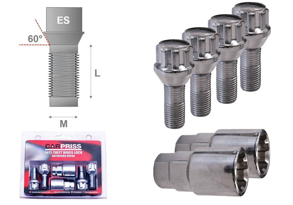 TORNILLOS ANTIRROBO DE RUEDAS A