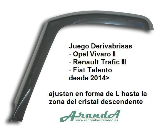 Renault Trafic / Opel Vivaro / Fiat Talento 2014-actualidad · Deflectores de Aire · Juego Delantero (4)