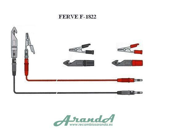 Kit de Conexión para Multímetros F-1822