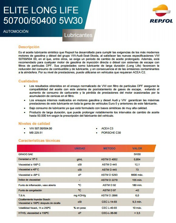 Aceite Repsol Elite 5w30 Long Life 5L Oferta 32.75€ ✓