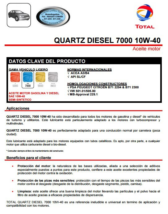 Total Quartz 7000 10w40 Aceite de motor de gasolina/diésel, 3 x 5 l = 15  litros