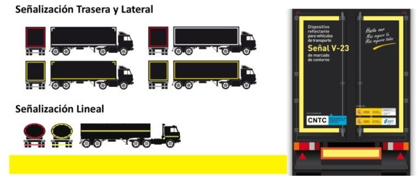 V-23 Rollo Cinta Reflectante Segmentada 3M · Contorno de remolques · Norma ECE-104 (4)